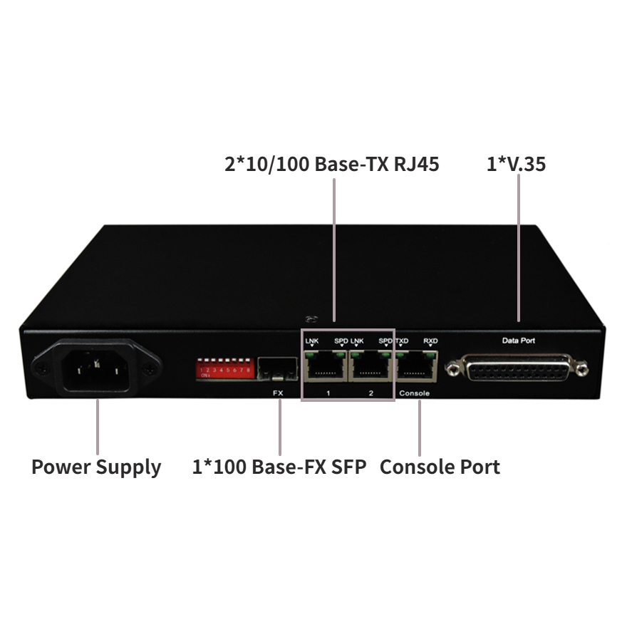 V 35 to Ethernet Converter | V.35 over IP Converter