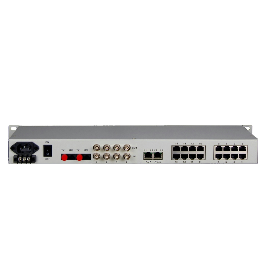 u16 channel Voice+4*E1+4*FE (Fiber 1+1 backp, E1 1+1 backup) over Optic Fiber or E1 PCM Multiplexer FCP-020213-8