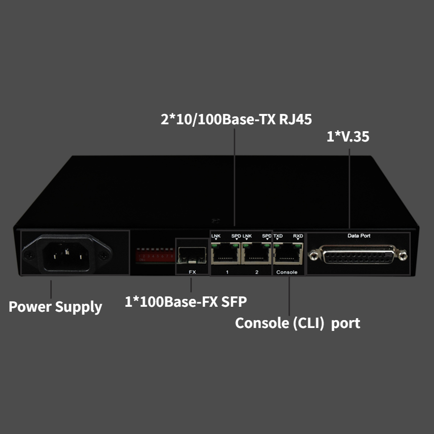 V 35 to Ethernet Converter | V.35 over IP Converter