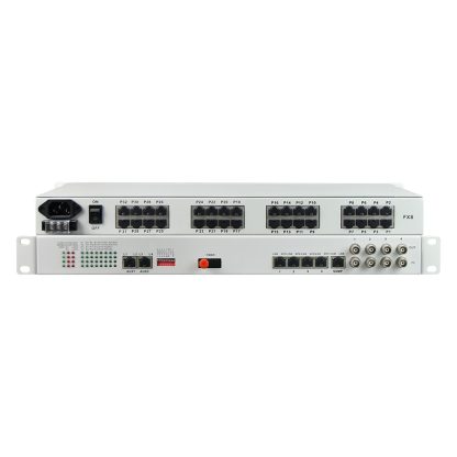 32Voice+4E1+4GE+4RS232 Fiber Multiplexer