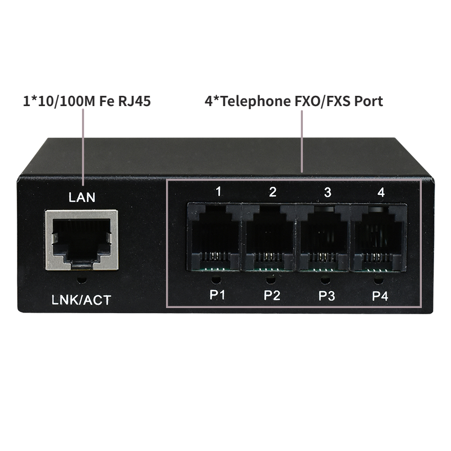 4Voice+FE Fiber Multiplexer | RJ11 Type