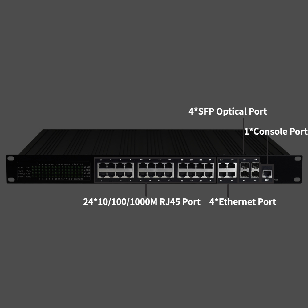 Managed 24-Port Gigabit Ethernet + 4-Port Gigabit SFP/Ethernet Industrial Switch