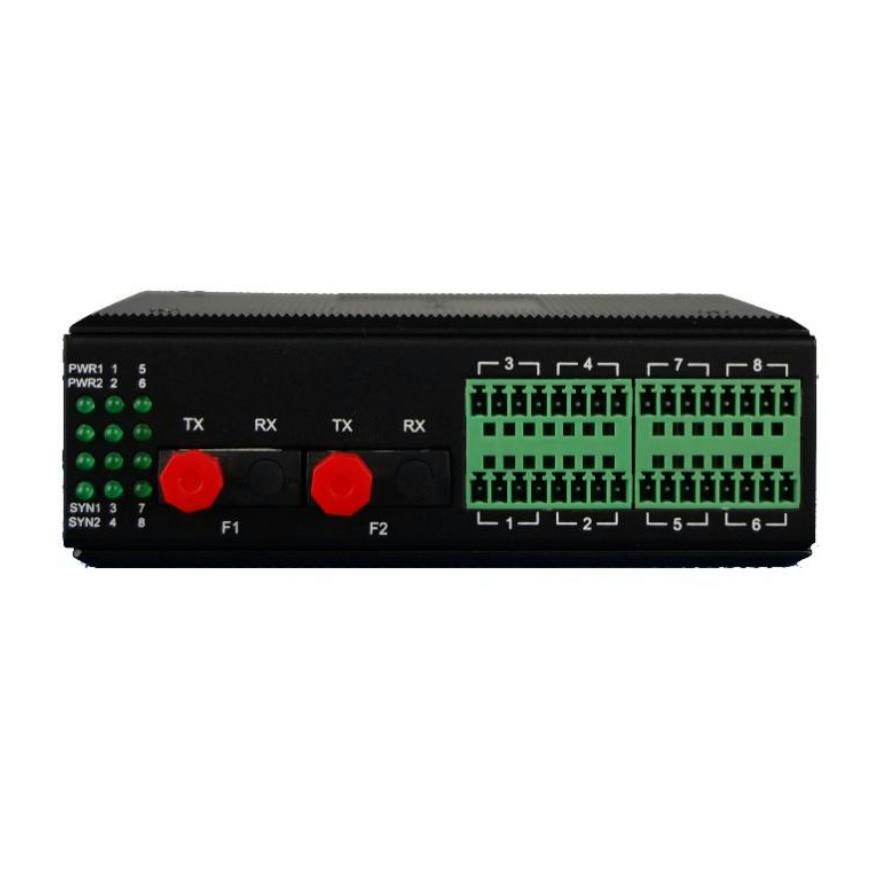 Industrial Rail Type 16 Channel Analog + Dry Contact + Serial port  Hybrid Optical Modem