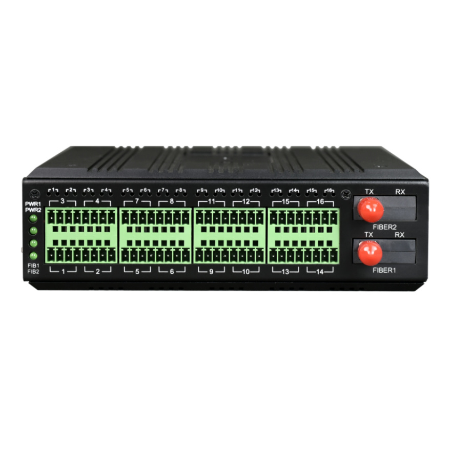 Industrial Rail Type 1-32 Channel Analog + Dry Contact + Serial port  with 1+1 Optical Fiber Backup  Hybrid Optical Modem