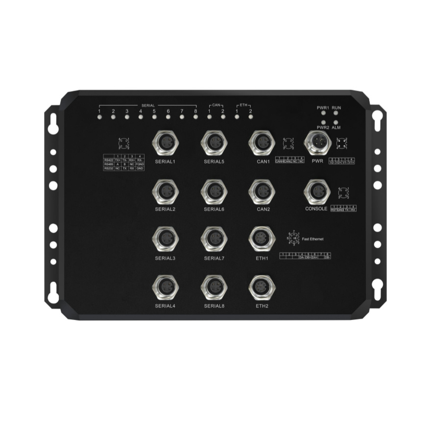 M12 interface 8*Serial Ports + 2*CAN Servers